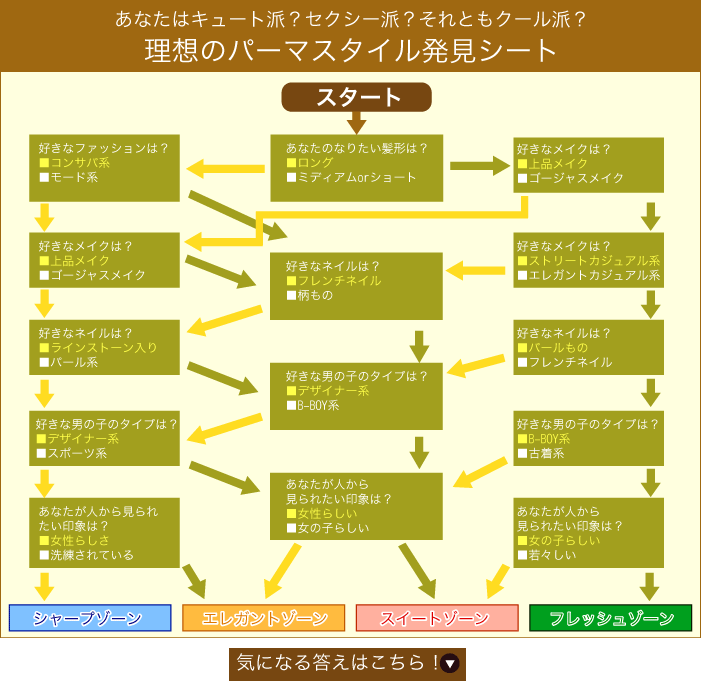 ẑ̃p[}X^C